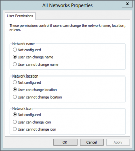 All Networks Properties